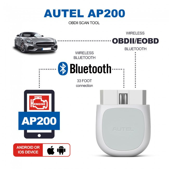 Autel AP200 Bluetooth OBD2 Scanner Car Code Reader with Full System Diagnoses - WiseTech Inc